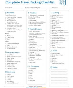 printable easy printable travel packing checklist  30 best packing tips trip packing checklist template pdf