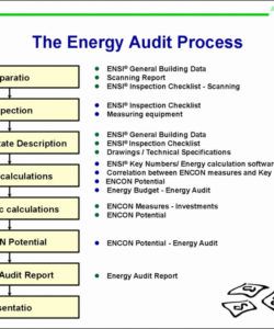 printable energy audit report template  haogangpro energy audit checklist template pdf