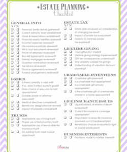 printable estate planning checklist  personal finance 101  funeral planning retirement planning checklist template doc