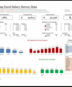 printable excel survey analysis template data xls free sample worksheets survey results analysis template sample