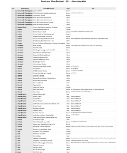 printable festival checklist template samples music outdoor gear creamfields festival planning checklist template samples