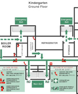 printable fire evacuation plan template fire evacuation checklist template samples