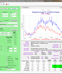 printable free bandwidth analysis report template capacity analysis template excel