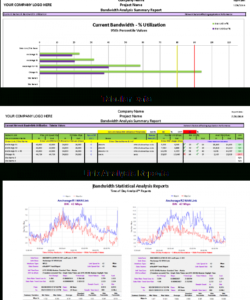 printable free bandwidth analysis report template statistical analysis report template
