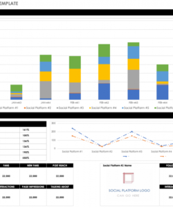 printable free dashboard templates samples examples  smartsheet call center data analysis template sample