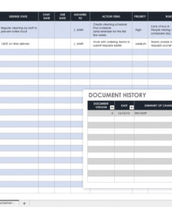 printable free gap analysis process and templates  smartsheet capability gap analysis template