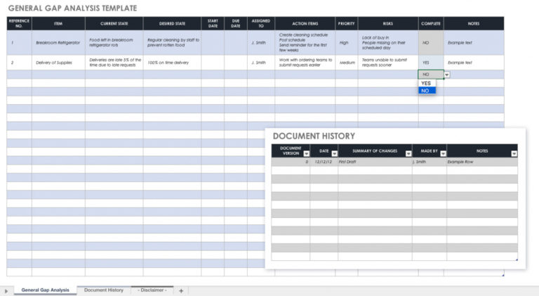 Printable Free Gap Analysis Process And Templates Smartsheet Capability ...