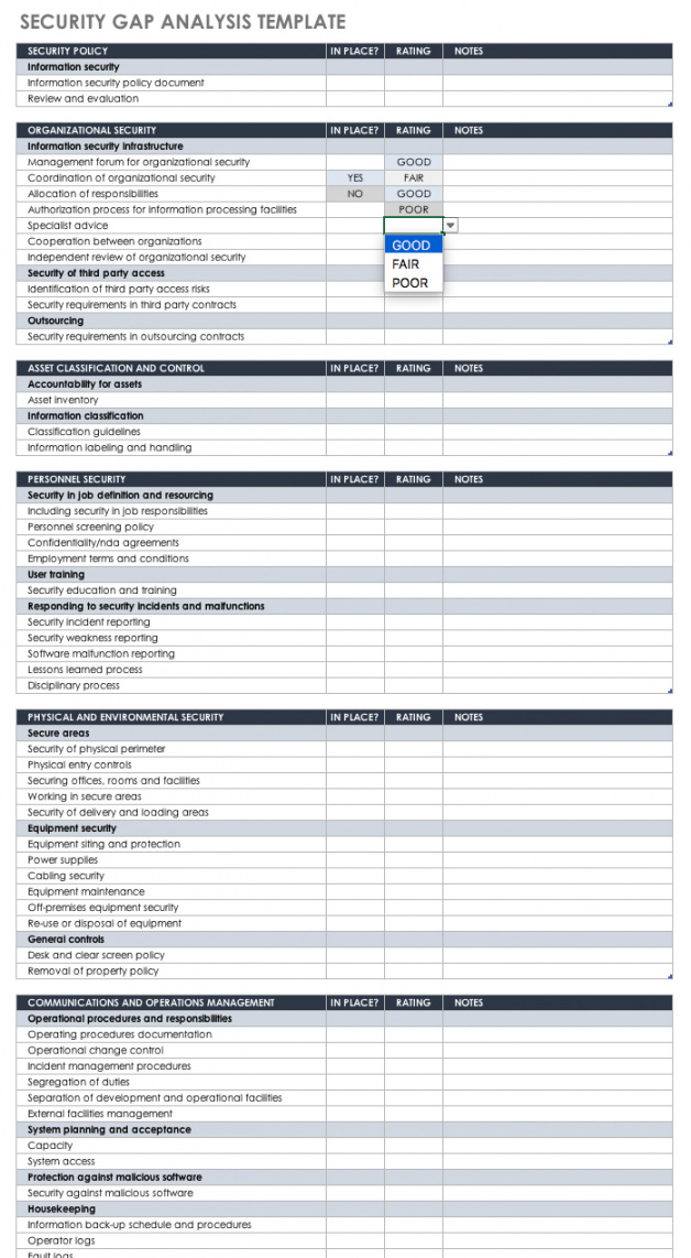 printable free gap analysis process and templates  smartsheet functional job analysis template example