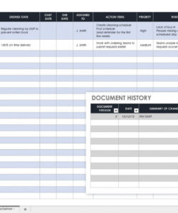 printable free gap analysis process and templates  smartsheet procurement analysis template doc