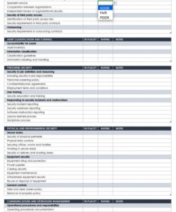 printable free gap analysis process and templates  smartsheet system analysis documentation template