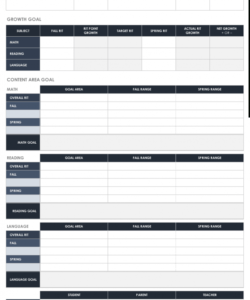 printable free goal setting and tracking templates  smartsheet goal setting checklist template pdf