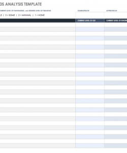 printable free needs analysis templates  smartsheet training gap analysis template