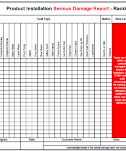 printable free rack inspection checklist  download here racking inspection checklist template examples