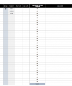 Requirements Gathering Template Checklist