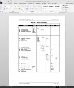 printable fsms audit program template food safety audit checklist template pdf