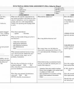 printable functional behavior assessment report example and functional functional behavior assessment checklist template doc