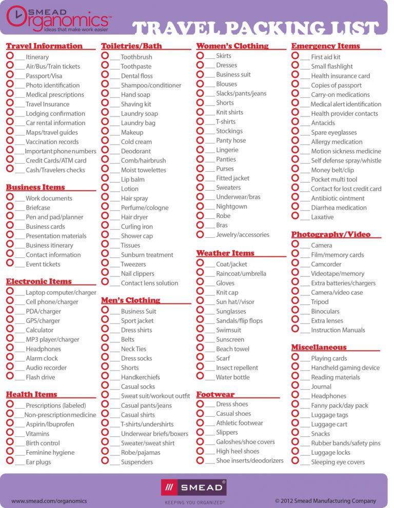 trip packing checklist