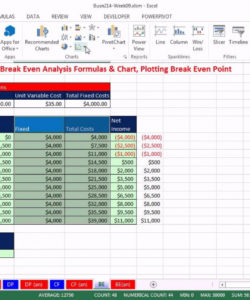 printable highline excel 2013 class video 49 break even analysis formulas break even analysis graph template pdf