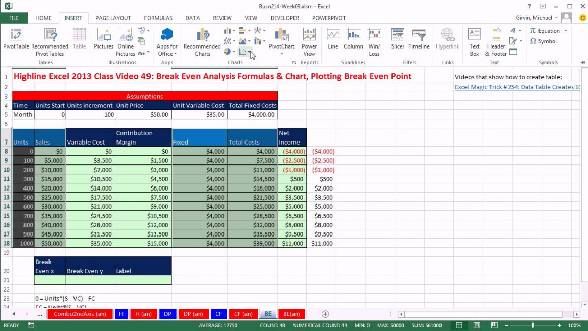 printable highline excel 2013 class video 49 break even analysis formulas break even analysis graph template pdf