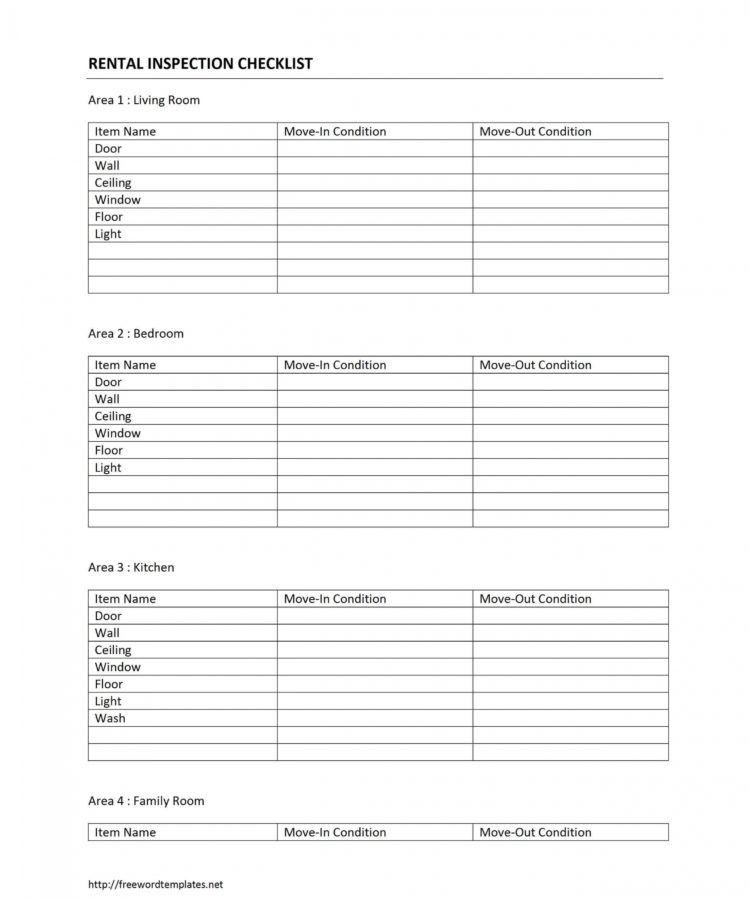 Checklist Templates – Page 25 – Dremelmicro