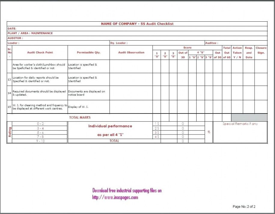 Daily Cleaning Checklist For Hospital