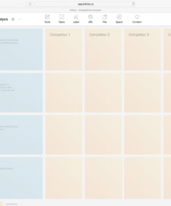 printable how to conduct a competitive research using a template market share analysis template excel