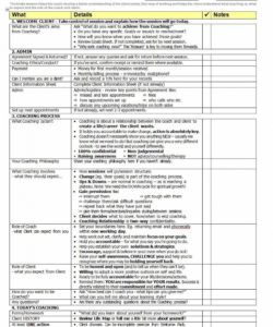 printable intake session template checklist  christian life coach  coaching coaching checklist template excel