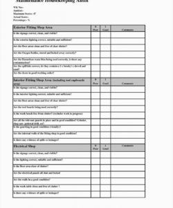 printable lovely cleaning checklist template graphics autos masestilo housekeeping inspection checklist template pdf