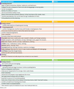 printable moving templates  starkhouseofstraussco office move checklist template pdf