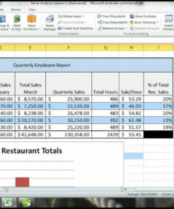 printable ms excel 2010 tutorial employee sales performance report analysis sales performance analysis template excel