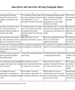 printable narrative ng checklist descriptive rubric paragraph rubrics template checklist rubric template doc