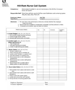 istat competency checklist