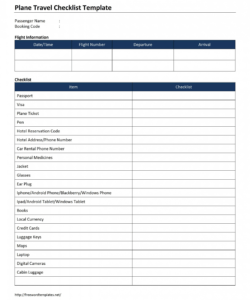 printable plane travel checklist template business travel checklist template doc