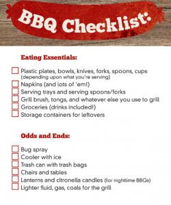 printable planning a bbq checklist  planning on the go in 2019  bbq bbq company picnic checklist template