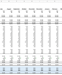 printable planning your cash flow budget  sofra partners business cash flow analysis template