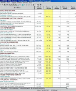 printable project management cost benefit analysis template cost estimating cost analysis spreadsheet template excel