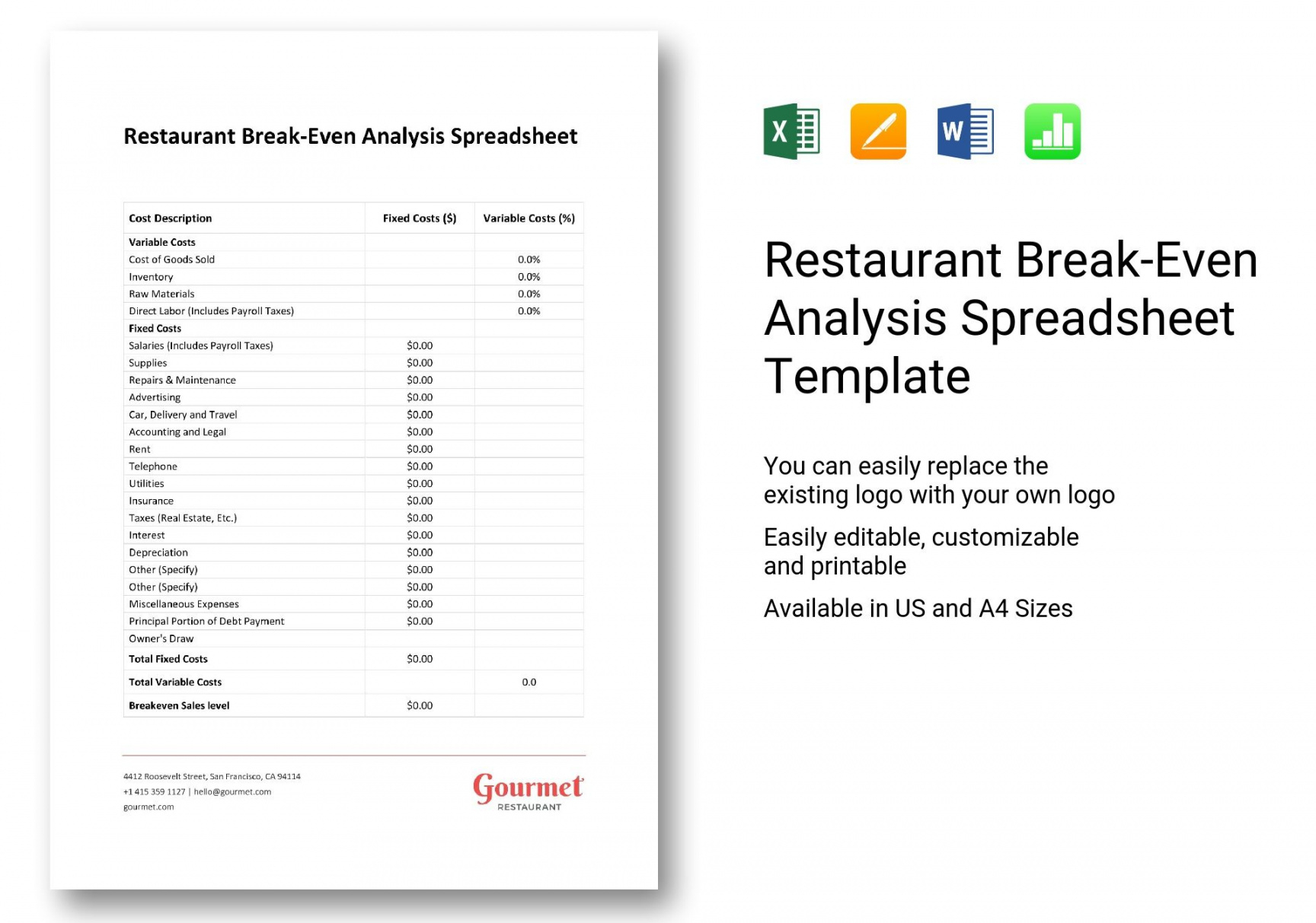 printable restaurant breakeven analysis spreadsheet template in word excel restaurant break even analysis template pdf