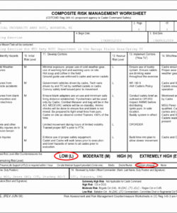 printable risk assessment spreadsheet of risk analysis template excel it risk it risk analysis template excel