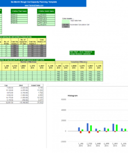 printable roughcut capacity planning rccp template in google sheets capacity analysis template