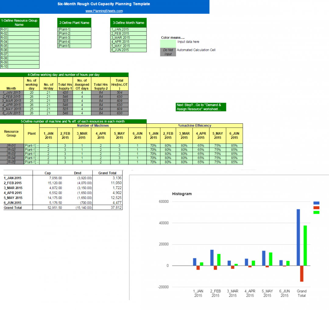 printable roughcut capacity planning rccp template in google sheets capacity analysis template