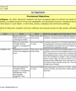 printable small business action plan template analysis sample doc ppt small business analysis template pdf
