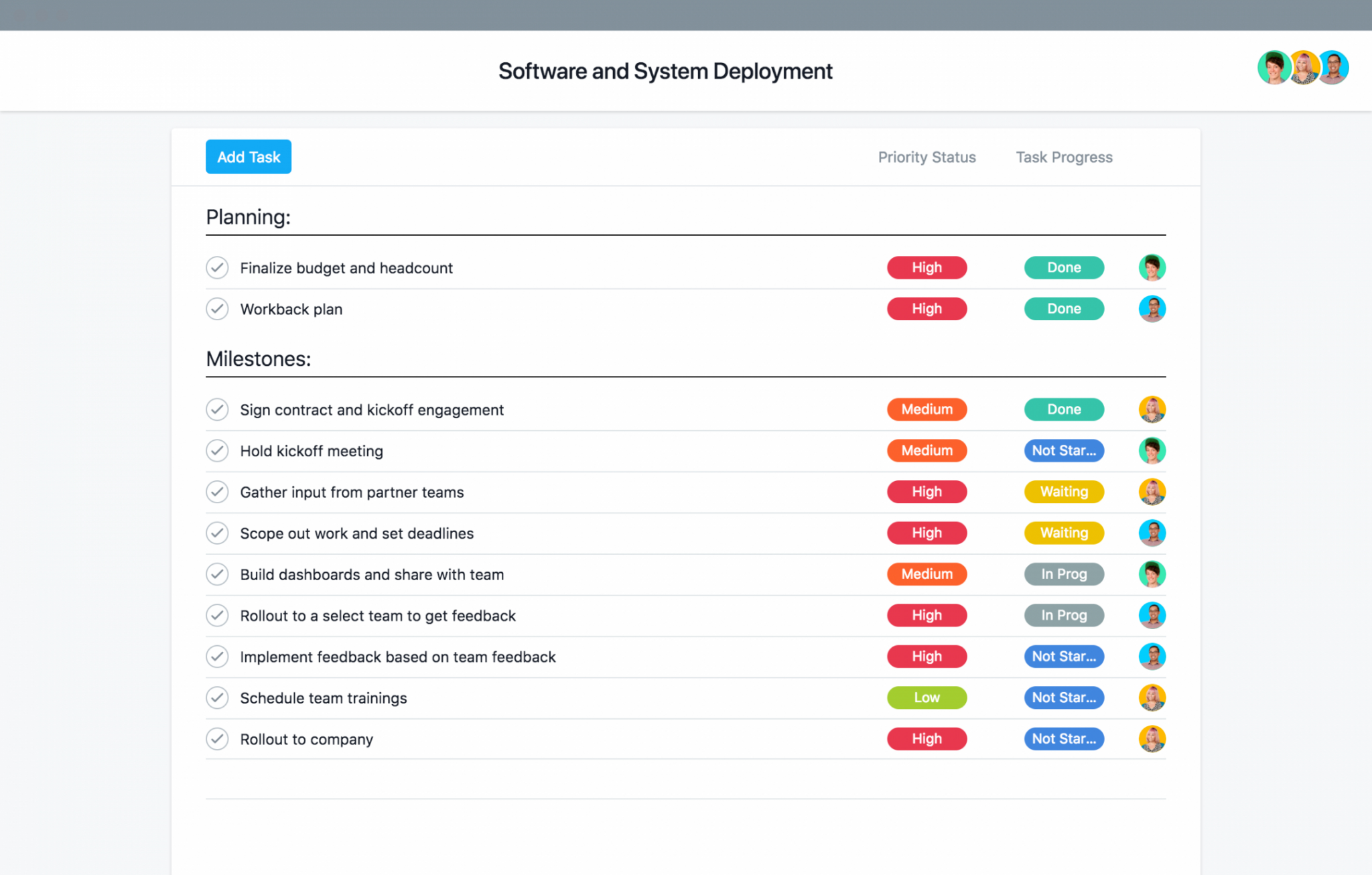 Printable Software And Systems Deployment Checklist Template For It Teams · Asana Software 7754