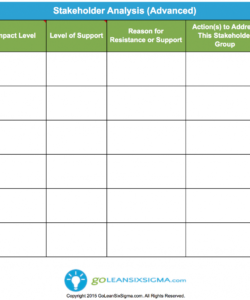 printable stakeholder analysis  advanced  lean six sigma templates change management stakeholder analysis template sample