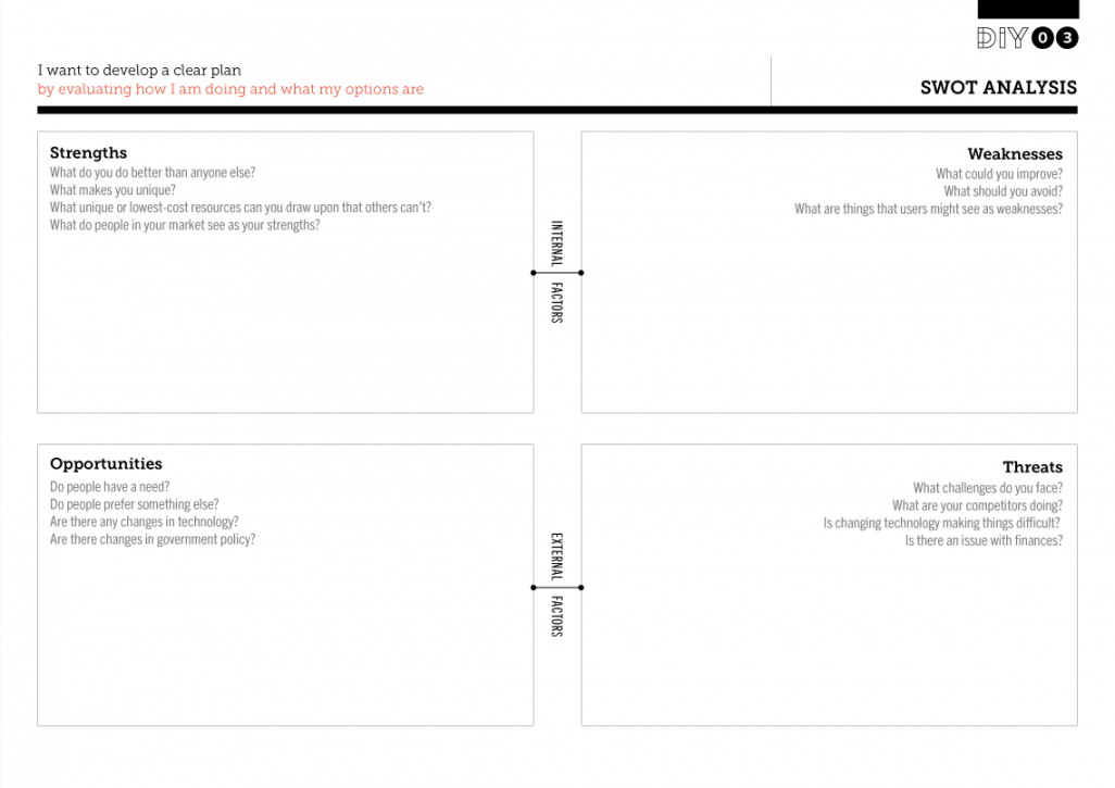 printable swot analysis  development impact and you nonprofit swot analysis template excel