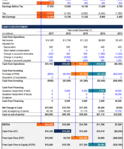 printable the ultimate cash flow guide  understand ebitda cf fcf fcff project cash flow analysis template excel