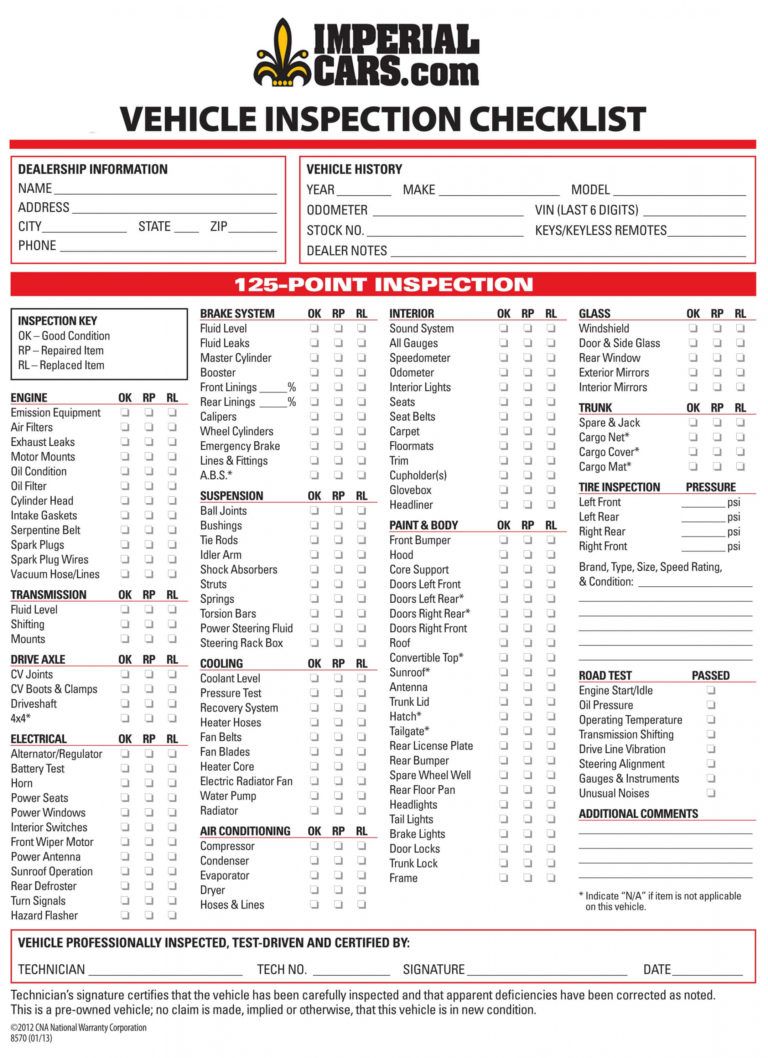 Printable Used Car Inspection Checklist Pdf Template Samples Ford