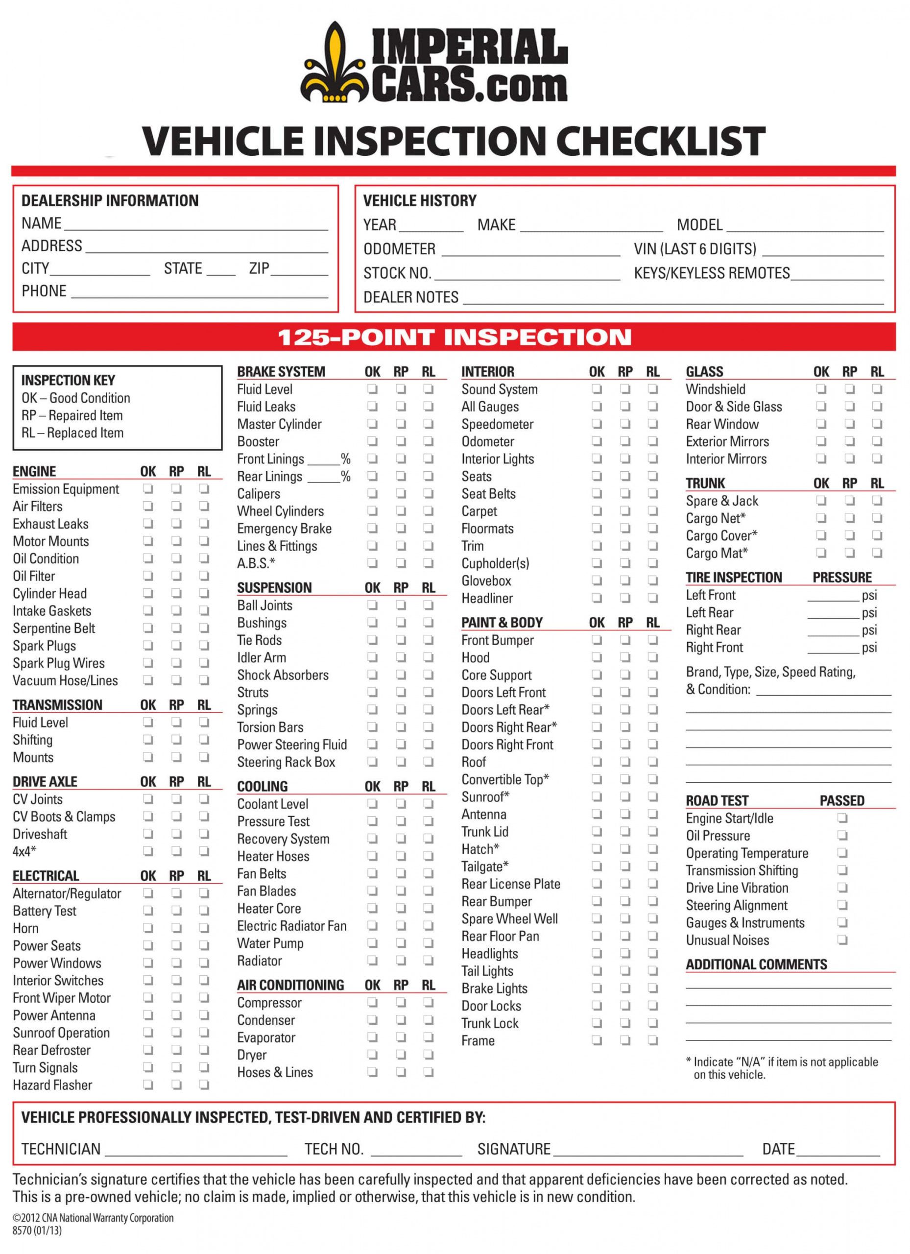 used-car-inspection-checklist-template