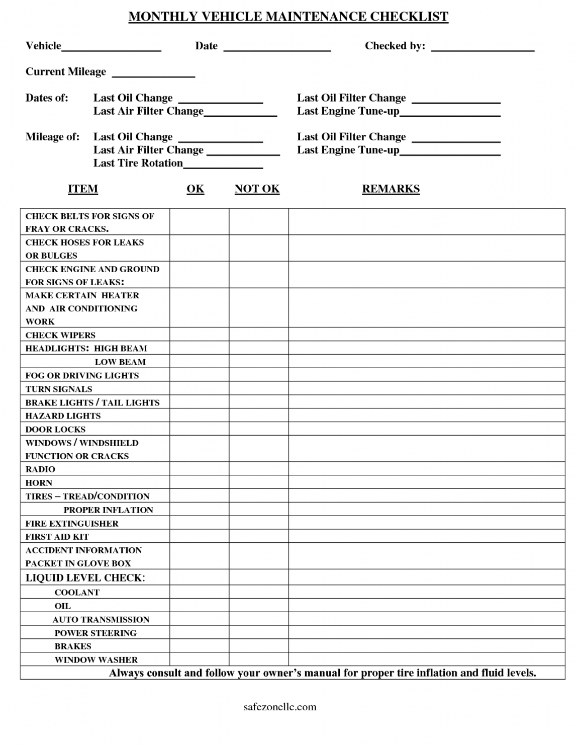 printable vehicle checklist template  monthly vehicle maintenance checklist car maintenance checklist template examples
