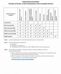 printable vendor management checklist template new workflow new vendor checklist template samples