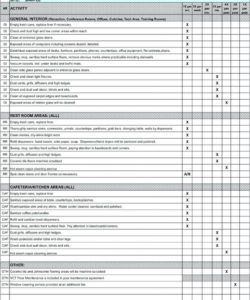 printable warehouse housekeeping checklist template free cleaning schedule janitorial cleaning checklist template